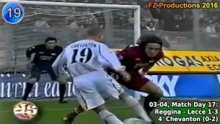 Ernesto Javier Chevantón  34 goals in Serie A Lecce Atalanta 20012011 [upl. by Creight270]