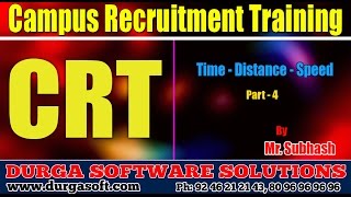 Campus Recruitment Training CRT Aptitude Time and Distance and Speed Part4 [upl. by Enayd]