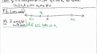 Limit Point IFF Sequence [upl. by Atrice]