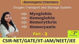 Oxygen Transport amp Storage System  Myoglobin Hemoglobin  Hemerythrin  Hemocyanin  Bioinorganic [upl. by Margaretta]