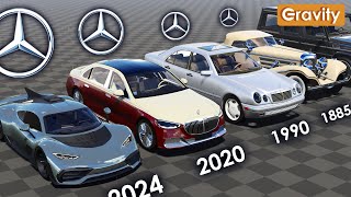 MercedesBenz Evolution 18862023 [upl. by Noynek]