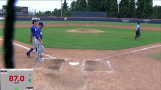 Scout Ball at Fullerton Royals vs Dodgers cont [upl. by Ahsekad154]