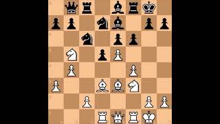 chess tactics [upl. by Burt]