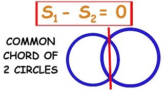 Common chord of 2 circles  ZJ learning  Circles13 [upl. by Tnomad]