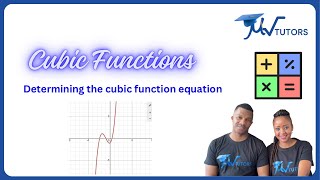 Cubic Functions  Determining the equationGrade 12 [upl. by Fraze149]