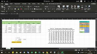 how to calculate ic50 antioxidant assay on ms excel [upl. by Rose]