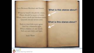 The Role of Stanzas in a Poem  5th Grade Reading  eSpark Instructional Video [upl. by Atinal]