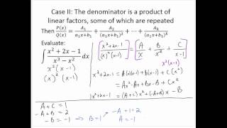 Integration of Rational Functions using Partial Fractions [upl. by Aerehs289]