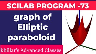 SCILAB PROGRAM 73 Graph of elliptic paraboloidKhillarsAdvancedClasses [upl. by Cavuoto]