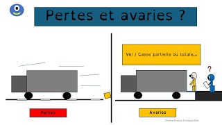 Contrat type général indemnisation pour pertes et avaries lors dune livraison bac pro OTM [upl. by Belmonte]