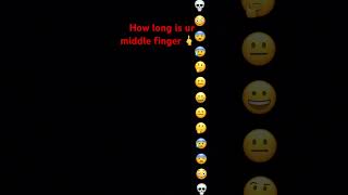 Middle finger test [upl. by Roanna561]