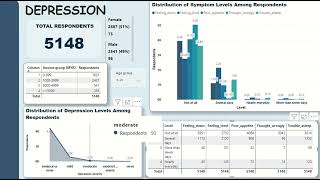 DATATON DSG3 [upl. by Nelda125]