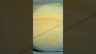 Beautiful SATURN with its moons by HUBBLE telescope  viralvideo universe scifiambience space [upl. by Ellives]