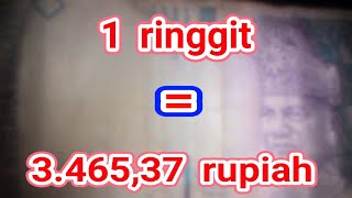 TERUNGKAP Kurs ringgit ke rupiah hari ini [upl. by Shelbi]