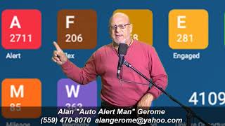 auto alert man  2020 Car Selling Tips  Video 4 [upl. by Walcott984]