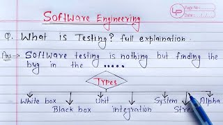 What is Testing full Explanation  Software Engineering [upl. by Dao]