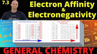 73 Electron Affinity amp Electronegativity  General Chemistry [upl. by Menendez693]