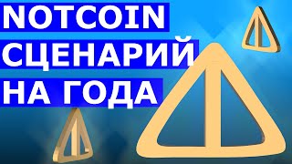 NOTCOIN СЦЕНАРИЙ НА ГОДА 💲БУДЕТ ЛИ НОТКОИН 1💲 Будет но есть одно но [upl. by Htebesile]