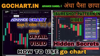 How To Use GoChart  Advance Candlestick Pattern with Quotex Hidden Secrets Candels Sureshot Trade [upl. by Yerrok]