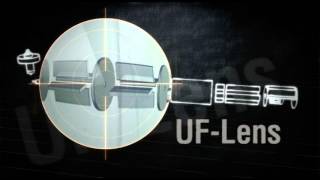 LCMS8040 Triple quadrupole LCMSMS [upl. by Philipp]