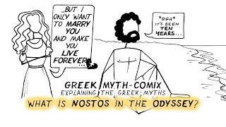 What is NOSTOS in the Odyssey A teacher explains the Homeric theme of homecoming [upl. by Marc]