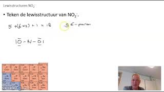 5V De lewisstructuur van het nitrietion [upl. by Einobe12]