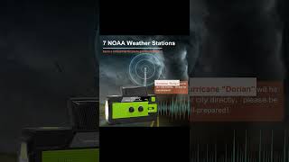 🔗 in Channel  Your Reliable Companion The Emergency Crank Weather Radio [upl. by Luing]