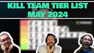 Kill Team Tier List  May 2024 [upl. by Ailehc]