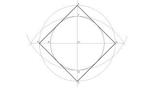 How to Circumscribe a Square Around a given Circle [upl. by Ras]