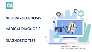 រោគវិនិច្ឆ័យថែទាំ vs ព្យាបាល និង ការធ្វើរោគវិនិច្ឆ័យ  Nursing Medical Diagnosis Diagnostic test [upl. by Zsuedat]