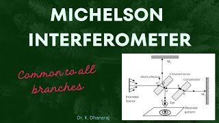 Michelson Interferometer  Optics  Anna University  physics [upl. by Perkoff61]