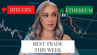 Forget BITCOIN ETHEREUM takes control THIS WEEK [upl. by Aikimat897]