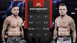 UFC Edmonton Anheliger vs Gibson UFC 5 Simulation [upl. by Leitman131]