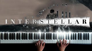 Interstellar  Main theme Piano version [upl. by Nosro]