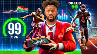 THE FIRST 100 SPEED PLAYER IN MADDEN HISTORY HE BROKE THE 40 YARD DASH RECORD [upl. by Calan]