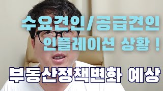 공급부족  수요견인 인플레이션 부동산 경기 예측 [upl. by Atalee]