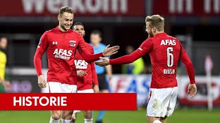 Historie  AZ  Fortuna Sittard [upl. by Noxaj]