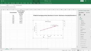 ic50 determination in excel [upl. by Sluiter909]