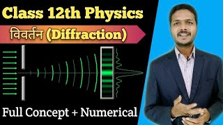 Vivartan in Physics in Hindi  Class 12 Diffraction of Light  Vidyakul UP Board  Mukesh Sir [upl. by Ayoted]