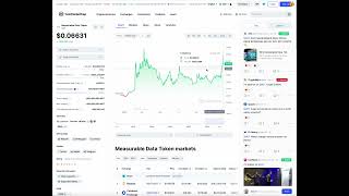 MDT CRYPTO MEASURABLE DATA TOKEN CRYPTO ABOUT TO EXPLODE [upl. by Sinegold424]