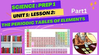 Science prep1unit1lesson2The Periodic tables of Elements 1st term 20242025 [upl. by Ibbed]