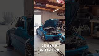 BBRTuning  Partee Racing S54 high comp engine dyno run [upl. by Hanae]