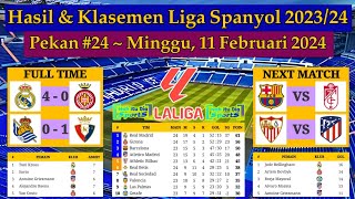 Hasil Liga Spanyol Tadi Malam  REAL MADRID vs GIRONA  Klasemen La Liga 2024 Pekan 24 [upl. by Morgana59]