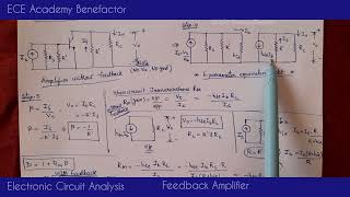 Voltage Shunt Feedback Amplifier analysis eca [upl. by Mitzie]