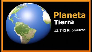 Tamaño de los planetas del sistema solar sizecomparison [upl. by Mellisa929]