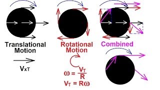 Physics 111 Rigid Body Rotation 1 of 10 Basics [upl. by Akenit]