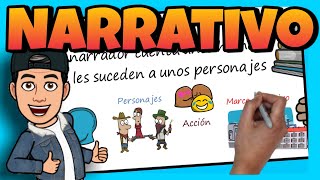 📚 TEXTOS NARRATIVOS para NIÑOS 📚 ELEMENTOS CARACTERÍSTICAS Y TIPOS DE TEXTOS NARRATIVOS 👍 [upl. by Hasseman]