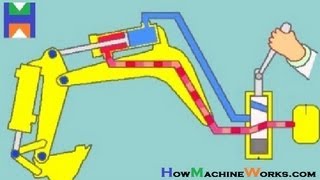 How Hydraulic Ram Works ✔ [upl. by Noivart]