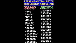 2SA940  2SC2703 PERSAMAAN TRANSISTOR  EQUIVALENT  SUBSTITUTE  Equivalent TR CrossReference [upl. by Ocnarf808]