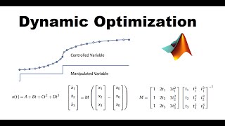 Orthogonal Collocation on Finite Elements in MATLAB [upl. by Clemente]